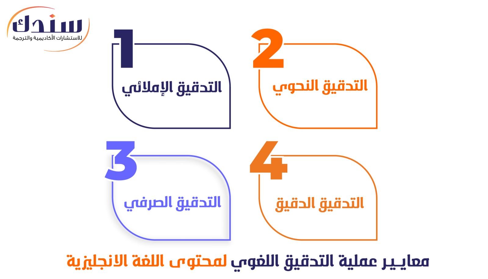 معايــيـر عملية التدقيق اللغوي لمحتوى اللغة الانجليزية